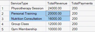 Gym Admin Database Case#1Output
