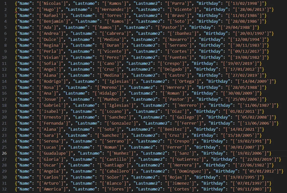 CSV Generation Example